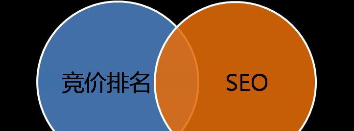 SEO优化的技巧和方法（打造网站曝光率和流量）