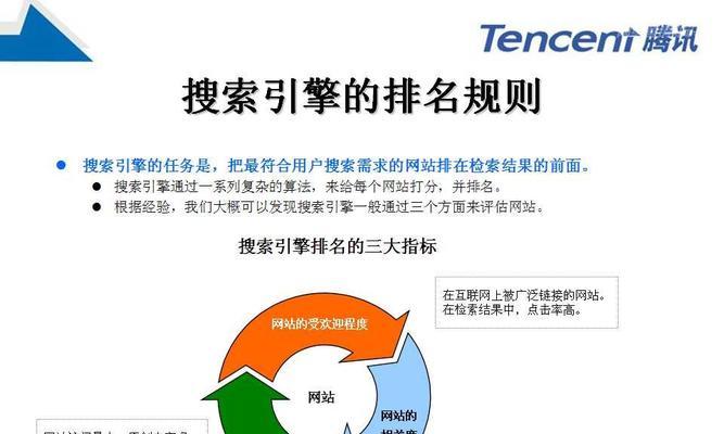 快速提升网站SEO排名的方法（掌握这些技巧，让你轻松上首页）