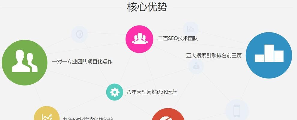 SEO技巧（掌握密度、提高网站速度和改进内容）