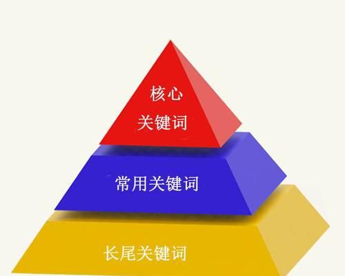 SEO技巧（从研究到内容优化，一步步教你提升收录率）