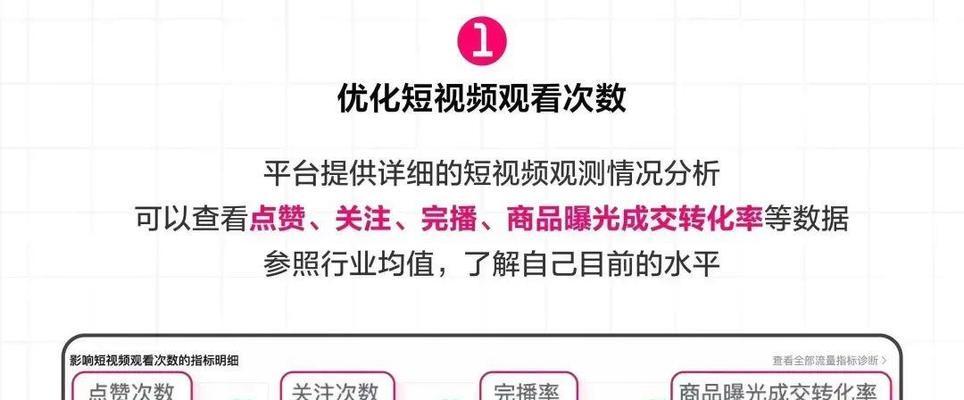 揭秘抖音电商罗盘交易构成的主要因素（深入探究抖音电商生态，了解罗盘交易构成的核心要素）