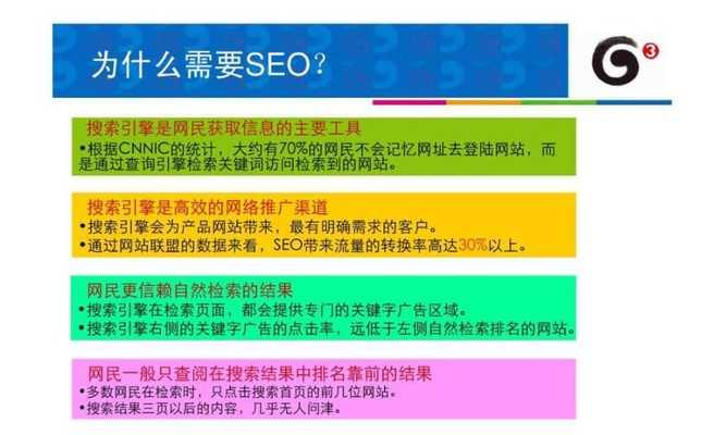 如何进行百度SEO优化？（掌握百度SEO5种类型和4个要点，轻松提升网站排名！）