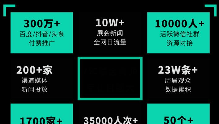 2023年抖音双11活动报名攻略（如何在抖音双11活动中获得最佳效果）