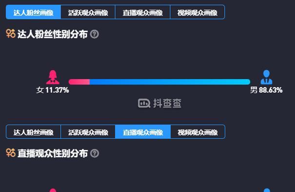 2023年新手适合抖音的方向是什么？（掌握这个，成为抖音小达人）