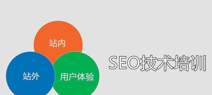 提高网站排名的SEO优化方案（优化、内容优化、外部链接优化等详细方案）