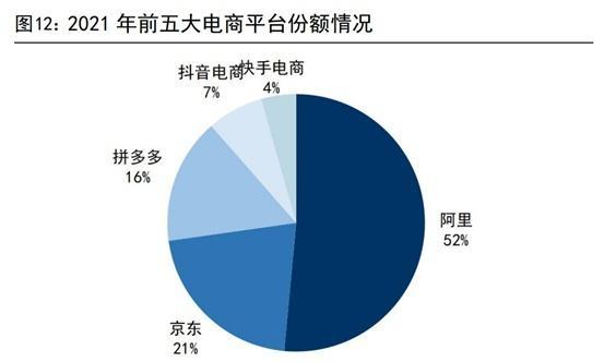 揭秘抖音百亿补贴用户规则（了解规则，轻松获得补贴）