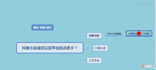 揭秘抖音百应达人工作台成交数据（从数据看达人变现靠谱还是扯谈？）