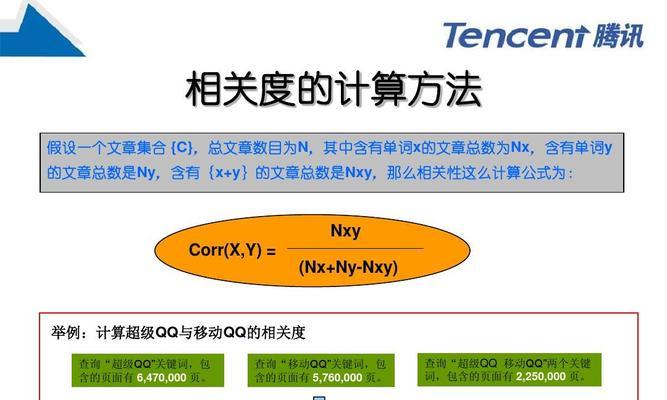 提高网站排名的搜索引擎优化小技巧（从研究到内容创作，轻松提升网站流量）