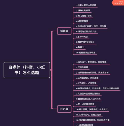 抖音与头条号必须绑定同一个人吗？（解析抖音头条双重绑定规则）