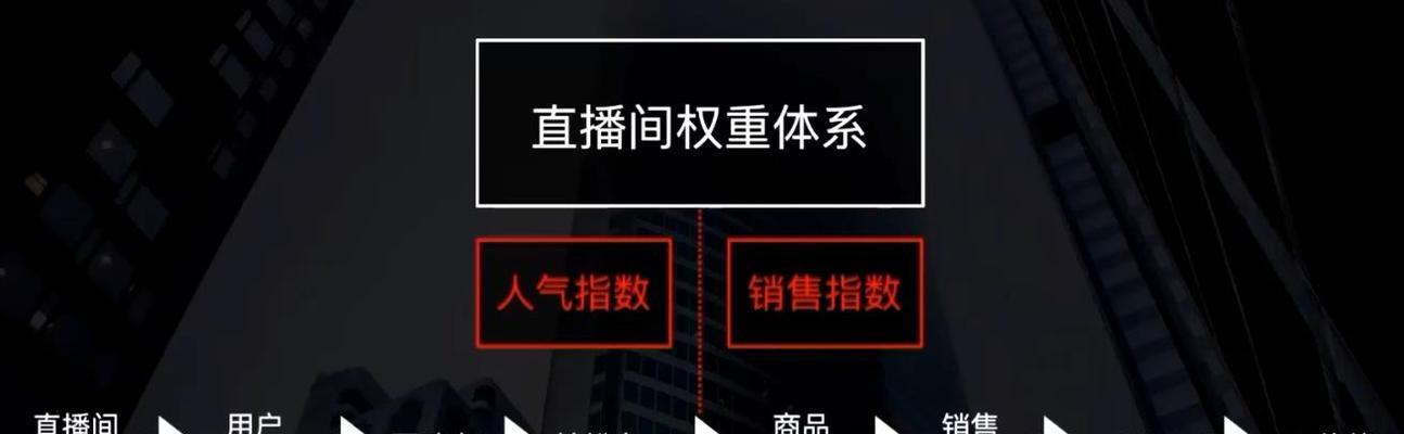 抖音号被处罚三次，还有拯救的余地吗？（如何避免被封禁，让抖音号重获生机？）