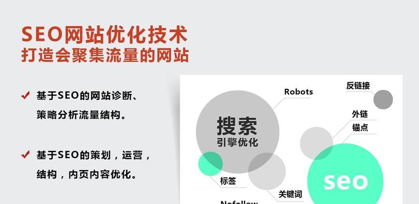 SEO优化排名技巧（从头到尾教你如何提升网站排名）