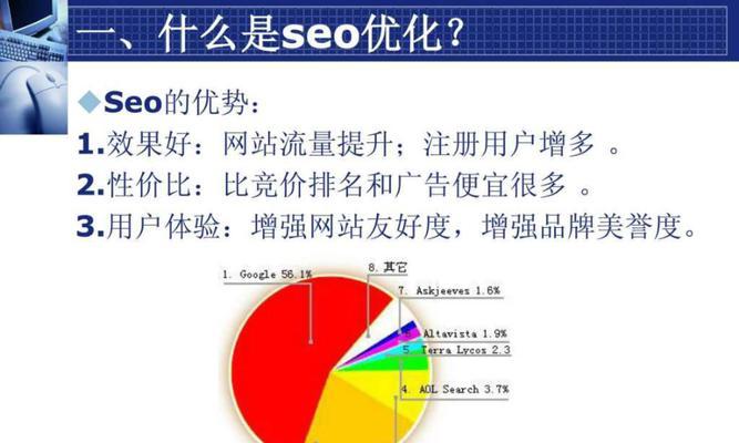 SEO电商网站赚钱快的秘密（揭示电商网站如何通过SEO快速盈利的方法和技巧）