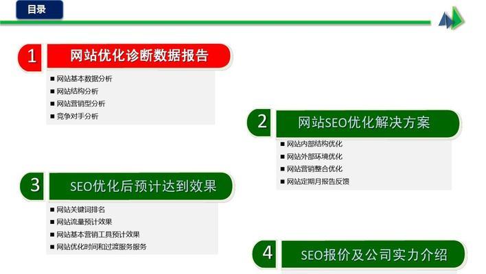 如何进行SEO分析竞争对手网站（学会关键步骤，轻松把握竞争态势）