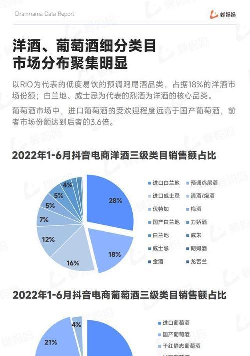 抖音电商电子面单，让物流更便捷（打破传统物流模式，开启电商新时代）