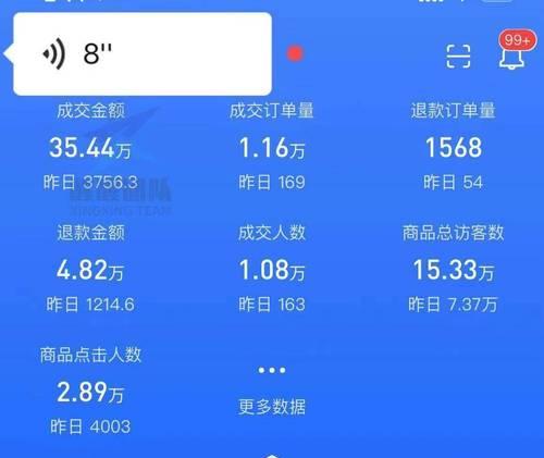 抖音电商罗盘经营商品卡数据口径升级（加强数据规范化管理，提升商品信息精准度）