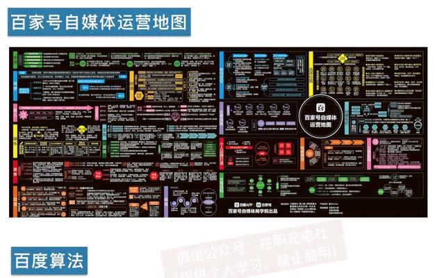 探秘抖音电商罗盘，揭开电商新秘密（抖音电商大数据分析工具，助力商家更好经营）