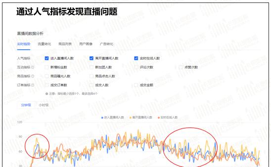 打击抖音电商侵权行为，知识产权保护平台来袭！（一键盗图投诉，让侵权者无处遁形）