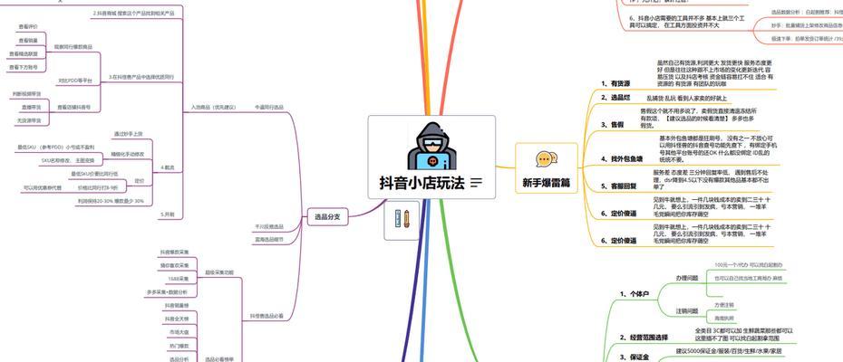 抖音店铺名称是否需要与营业执照同名？（解析抖音店铺命名规则及影响）