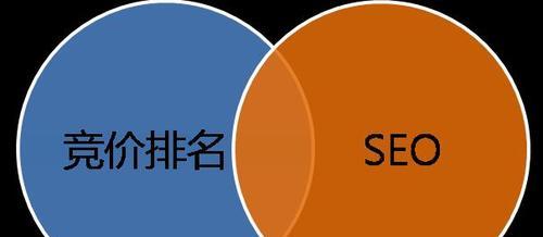 解析SEO优化见效慢的原因（探究SEO优化缓慢的深层次原因及应对策略）