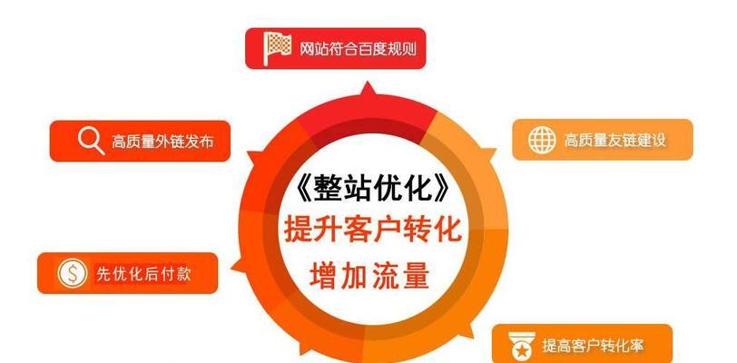 SEO优化流程及方法（从入门到精通，教你如何进行SEO优化）