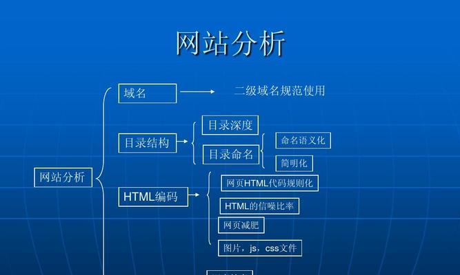 SEO优化流程及方法（从入门到精通，教你如何进行SEO优化）