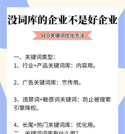 如何建立完善的词库进行SEO优化（打造高效的选择工具，提升网站流量与排名）