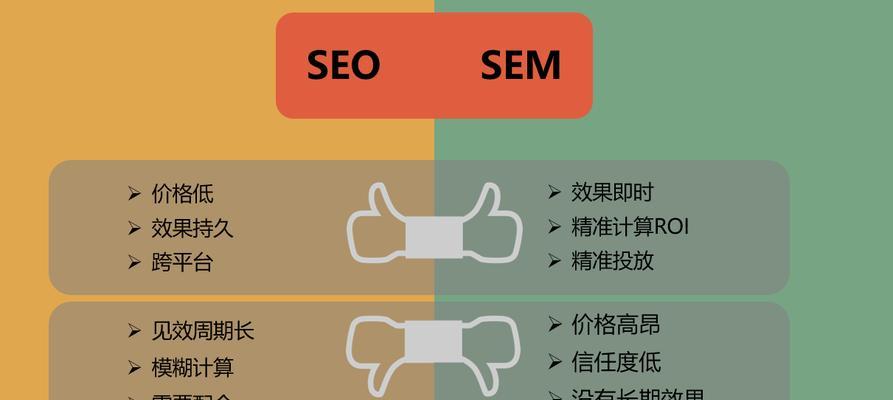 SEO优化外包价格究竟多少？（SEO外包定价因素分析与预算建议）