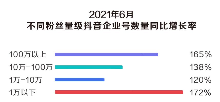 如何在抖音企业号发布视频内容？（掌握抖音企业号发布视频的技巧，提升品牌影响力）