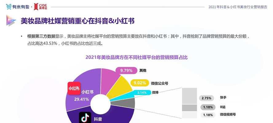 如何解除抖音渠道号？（详细步骤及注意事项）