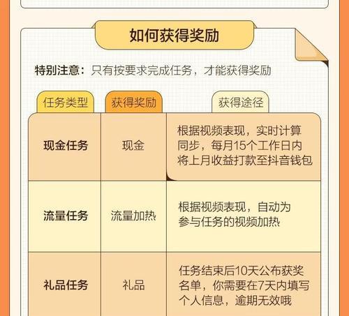 了解抖音全民任务，提现收益多少！（了解抖音全民任务，提现收益多少！）