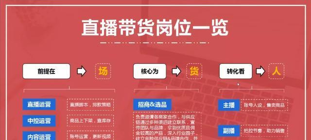 抖音全民任务为什么收益一直是0？（深入探究抖音全民任务收益为0的原因，告诉你该如何提高收益）