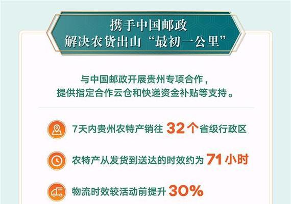 如何联系抖音官方将山货推上头条？（全面解析抖音山货上头条的联系方式及步骤）