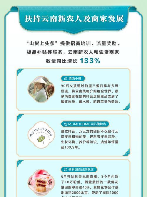 如何联系抖音官方将山货推上头条？（全面解析抖音山货上头条的联系方式及步骤）