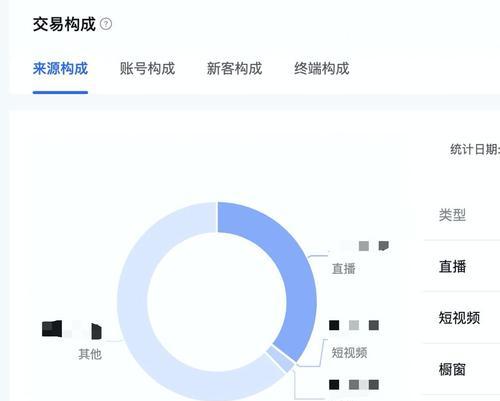 如何延长抖音商家订单的收货期限？（抖音商家订单收货期限延长操作教程，教你轻松搞定延期！）