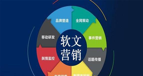 高质内容的重要性——网站排名的基石（为什么高质内容是关键？如何打造优质内容？）