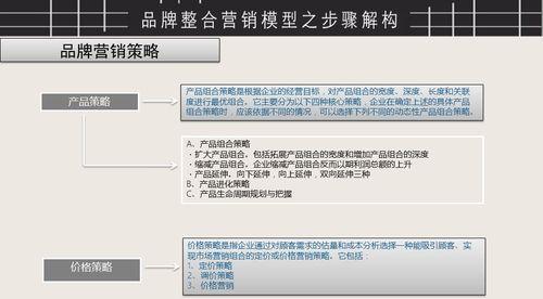 个人网站制作的差异化策略（如何让你的个人网站脱颖而出？）