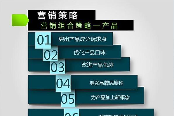 公司网站设计的标准与要点（探讨公司网站设计所需参考的标准、要点与关键因素）