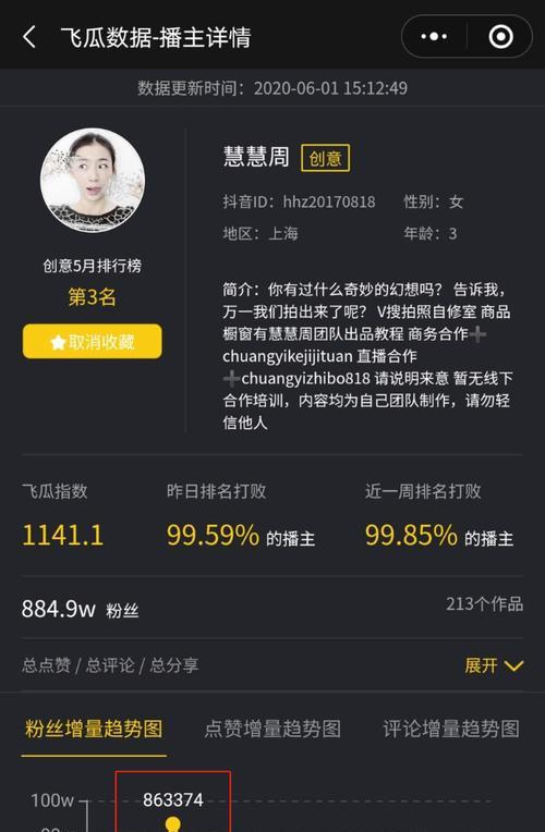 揭秘抖音主播带货的低价奥秘（为什么抖音主播带货的价格比实体店便宜？）