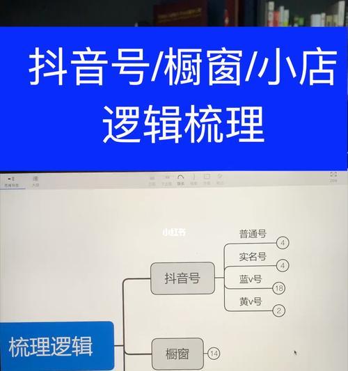 抖音子账号挂小黄车？想必你还不知道这些！