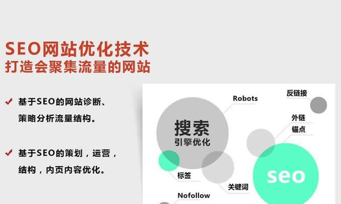 如何解决宽城网站优化的难点？（从四方面谈整站SEO难在哪儿）