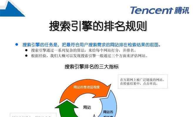 路径优化（SEO路径优化的操作技巧）