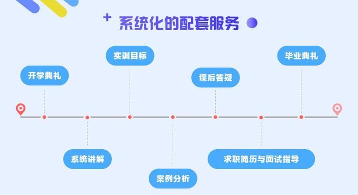 如何制定适合不同场景的SEM推广策略？（掌握关键策略，提升效果）