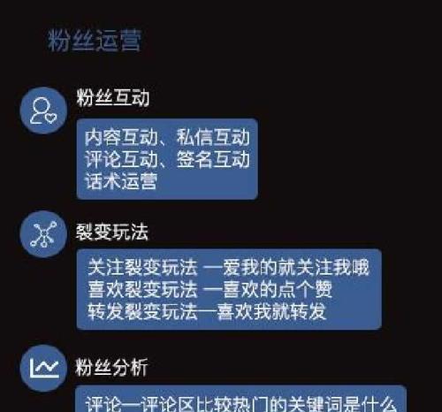 抖音流量分配机制揭秘（从用户影响力到平台回馈，探究抖音流量分配规则）