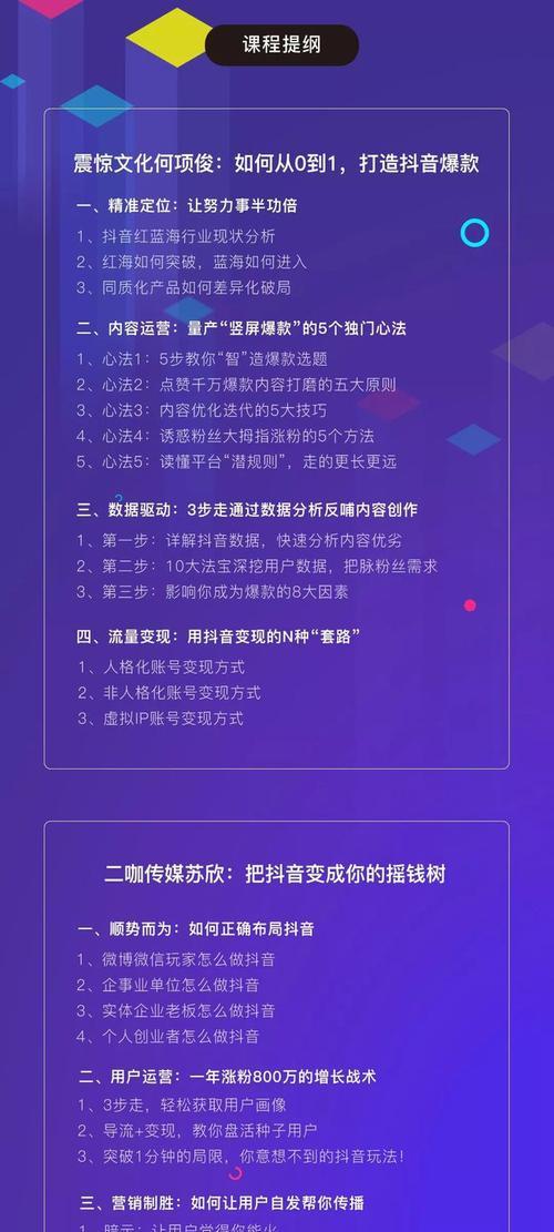 抖音电商保税仓直播管理规则详解（了解保税仓直播流程，掌握电商规范操作）