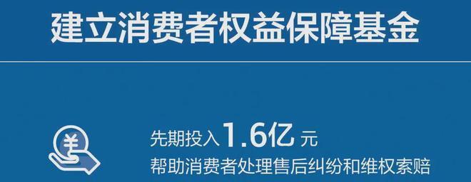 打造抖音电商知识产权保护平台店铺投诉体系（从保护消费者权益出发，建立完善的投诉机制）