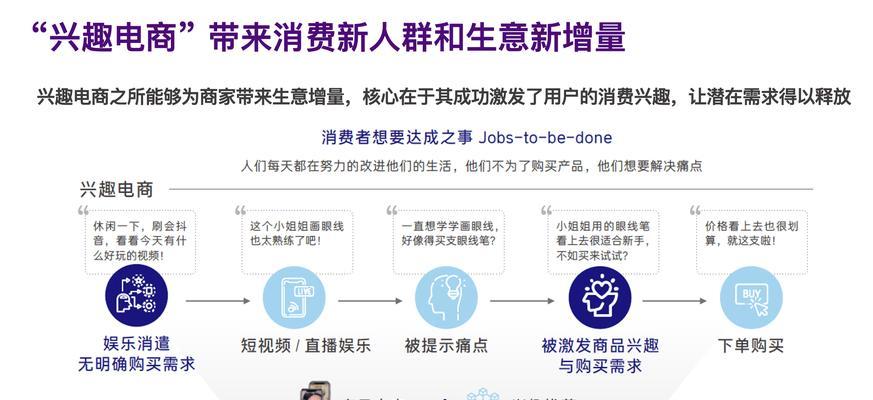 抖音电商启示（探索短视频电商新型营销模式，提升营销效果）