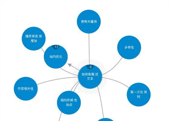 SEO优化技巧详解（如何让你的网站获得更多的流量和曝光）