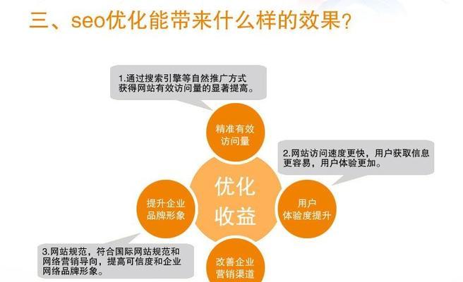 如何合理规划网站进行SEO优化（打造排名靠前的网站，吸引更多用户流量）