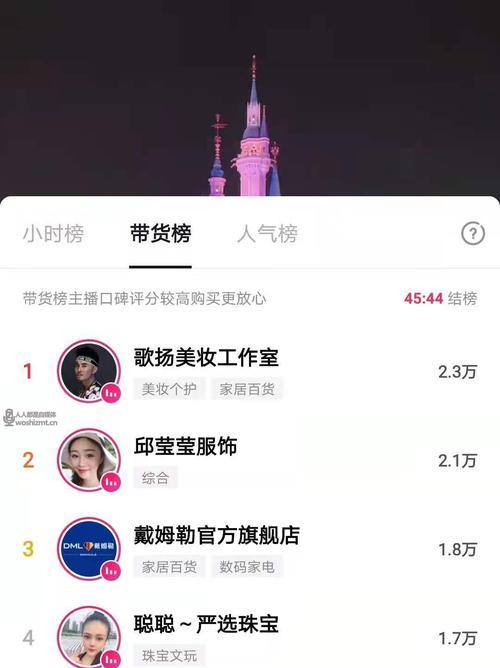 开设抖音旗舰店的条件和要求（了解开旗舰店需要哪些条件和注意事项）