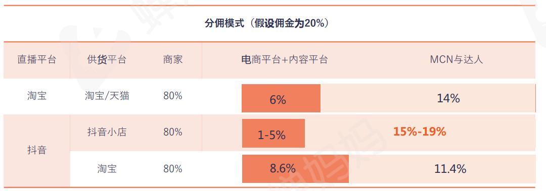 如何在抖音上绑定淘宝店铺？（教你一步步操作绑定，让你赚钱更轻松）